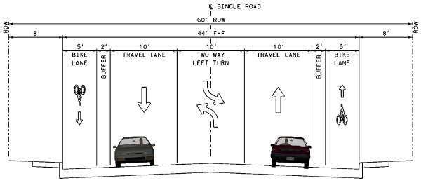 Bingle Rd Traffic Study - DRAFT - 031725